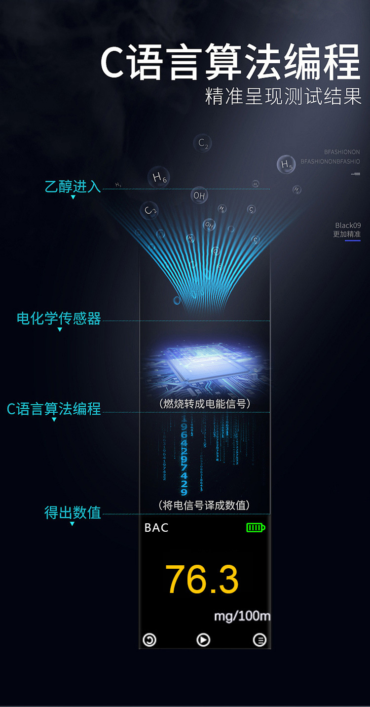 猎豹一号详情页_04.jpg